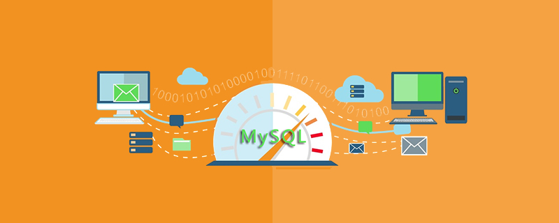 一起聊聊MySQL全局锁