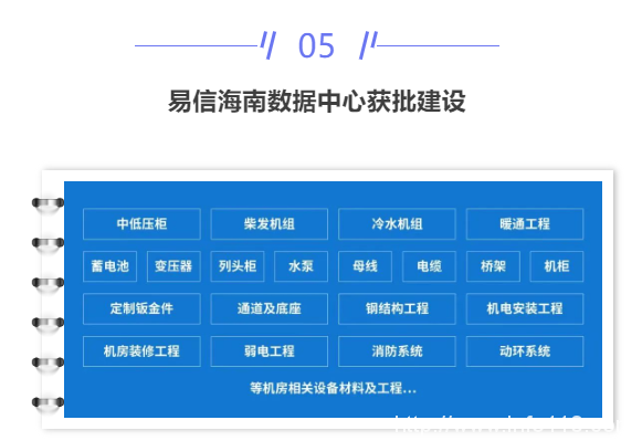 【IDC圈一周最HOT】上周两个数据中心封顶,两个项目竣工,一项目开始招标,IDC牌照……