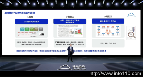 神州云动CRM成功举办 Salesforce TO CloudCC 发布会