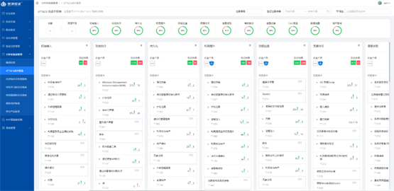 塞讯安全度量验证平台2.0重磅发布,全新升级强化无损验证