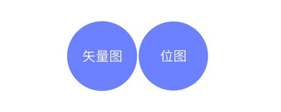 矢量图是什么格式 位图和矢量图的区别