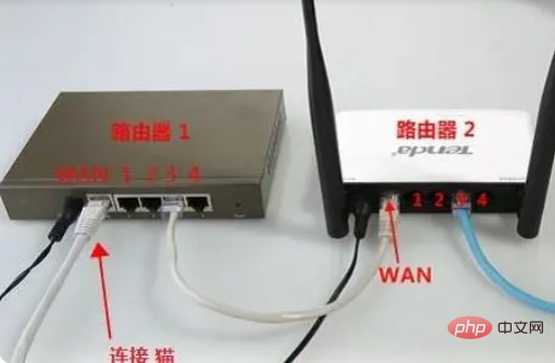 1666689503507792.png 路由器是猫吗