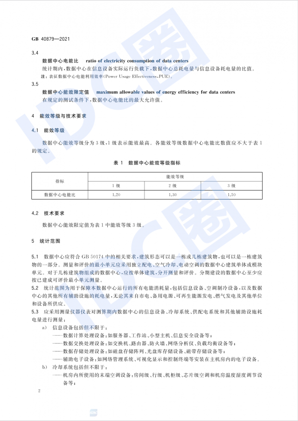 数据中心能效国标今日起强制实施 新建与改扩建PUE≤1.5（附全文）