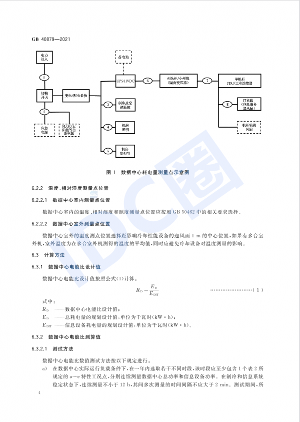 数据中心能效国标今日起强制实施 新建与改扩建PUE≤1.5（附全文）
