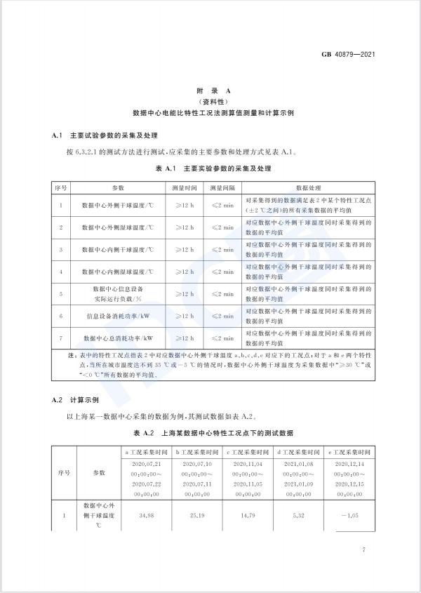 数据中心能效国标今日起强制实施 新建与改扩建PUE≤1.5（附全文）