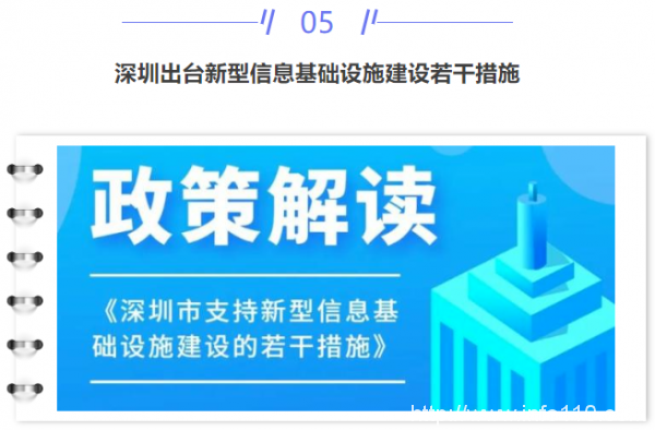 【IDC圈一周最HOT】本周一项目封顶、一项目试运行,海底数据中心用地成功出让,湖北电信运营腾龙光谷数据中心,两省出台新政策……