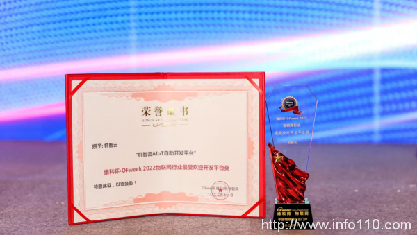 机智云AIoT自助开发平台荣获“物联网行业最受欢迎开发平台奖”