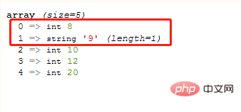 1673255518952671.png php 一维数组怎么增加元素