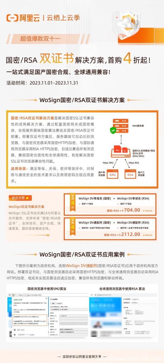 阿里云双十一WoSign SSL国密RSA双证书首购4折